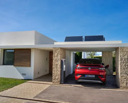 E-Auto als Stromspeicher mit bidirektionalem Laden nutzen - Einfach E-Auto